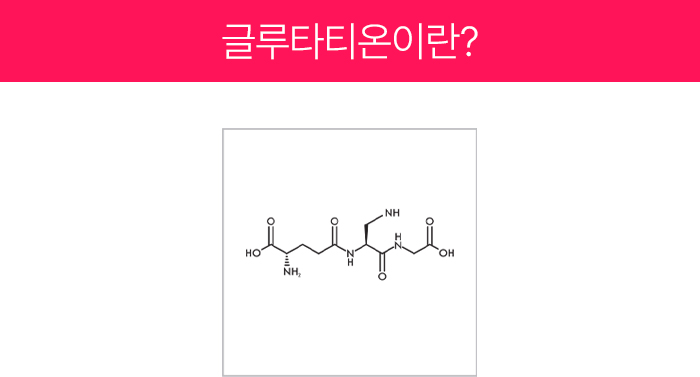 glutathione interactions with vitamins 글루타치온(Glutathione)과 간 독성 해독
